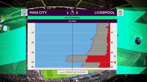 premier match insight